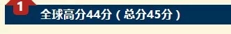 廣東IB國際學校