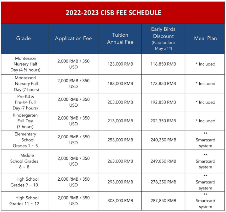 北京加拿大國際學校2022-2023學年學費參考