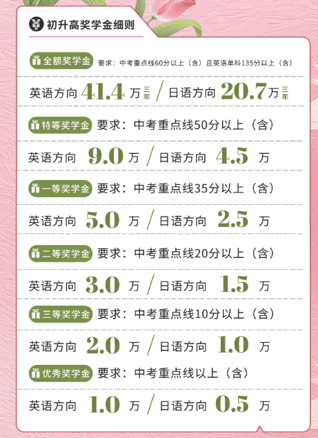 四川大學附屬中學國際部23年秋季招生公告！