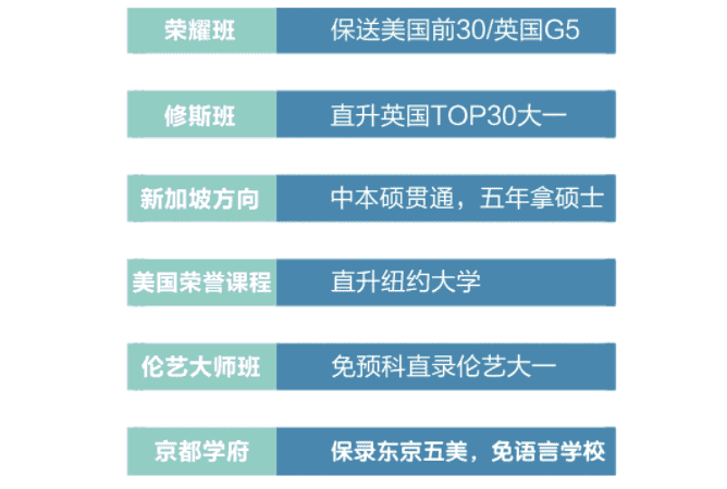 美華學校