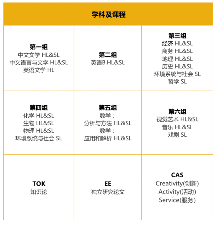 民辦平和學校
