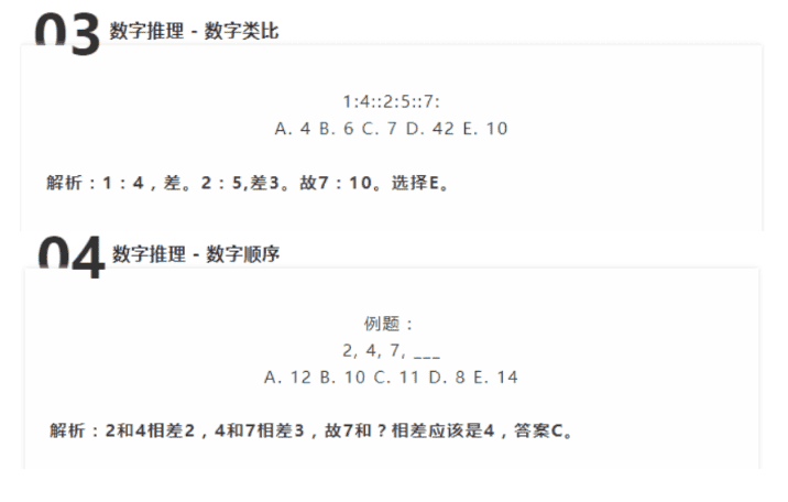成都英式國際學校CAT4考試通關筆記！附英式國際學校、學費