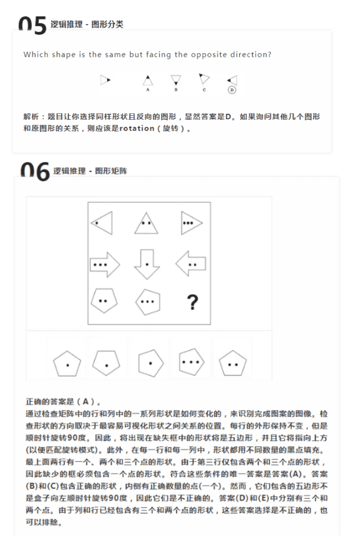 成都英式國際學校CAT4考試通關筆記！附英式國際學校、學費