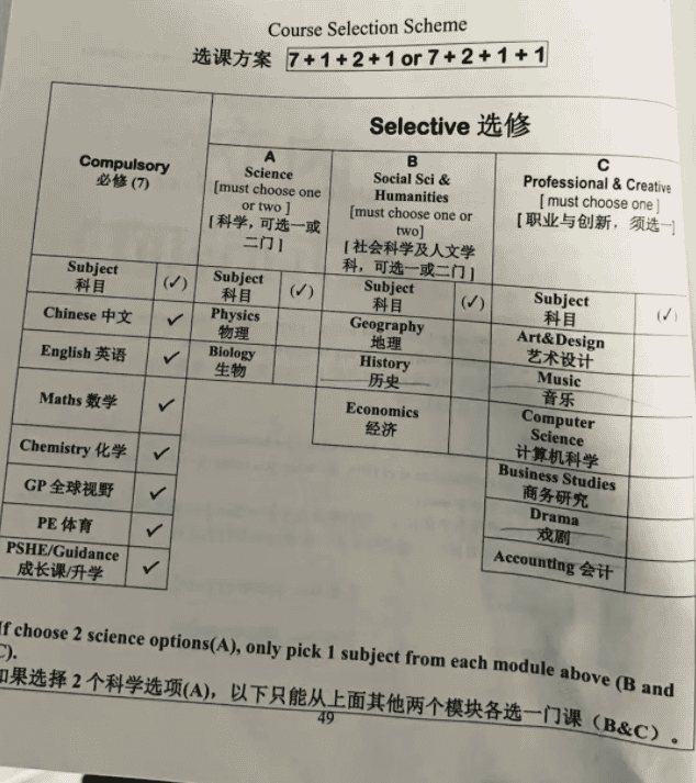 領科上海