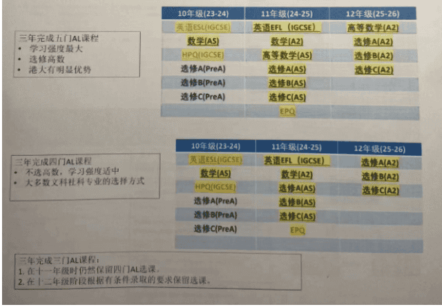 WLSA上海
